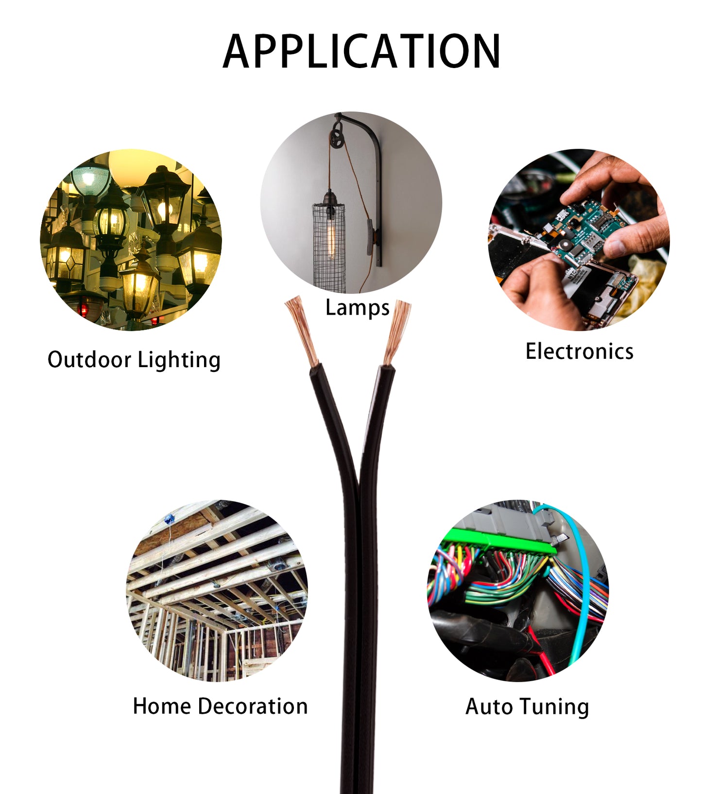 Low Voltage Landscape Wire,Black/White/Green,,UL List 18/2 SPT-1 Electrical Wire,for Light and Lamp Extension Cable(-1/250FT)
