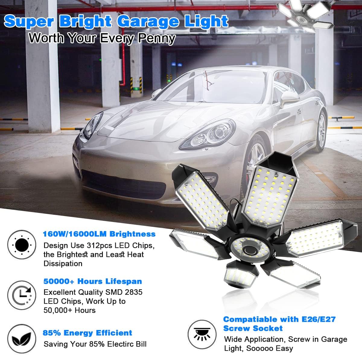 LED Garage Lights - 2 Pack Super Bright 32000LM LED Garage Ceiling Light 6500K LED Shop Light w/ 6 Deformable Panels Screw in E26/E27 Socket LED Bulbs for Workshop Storage Warehouse Attic