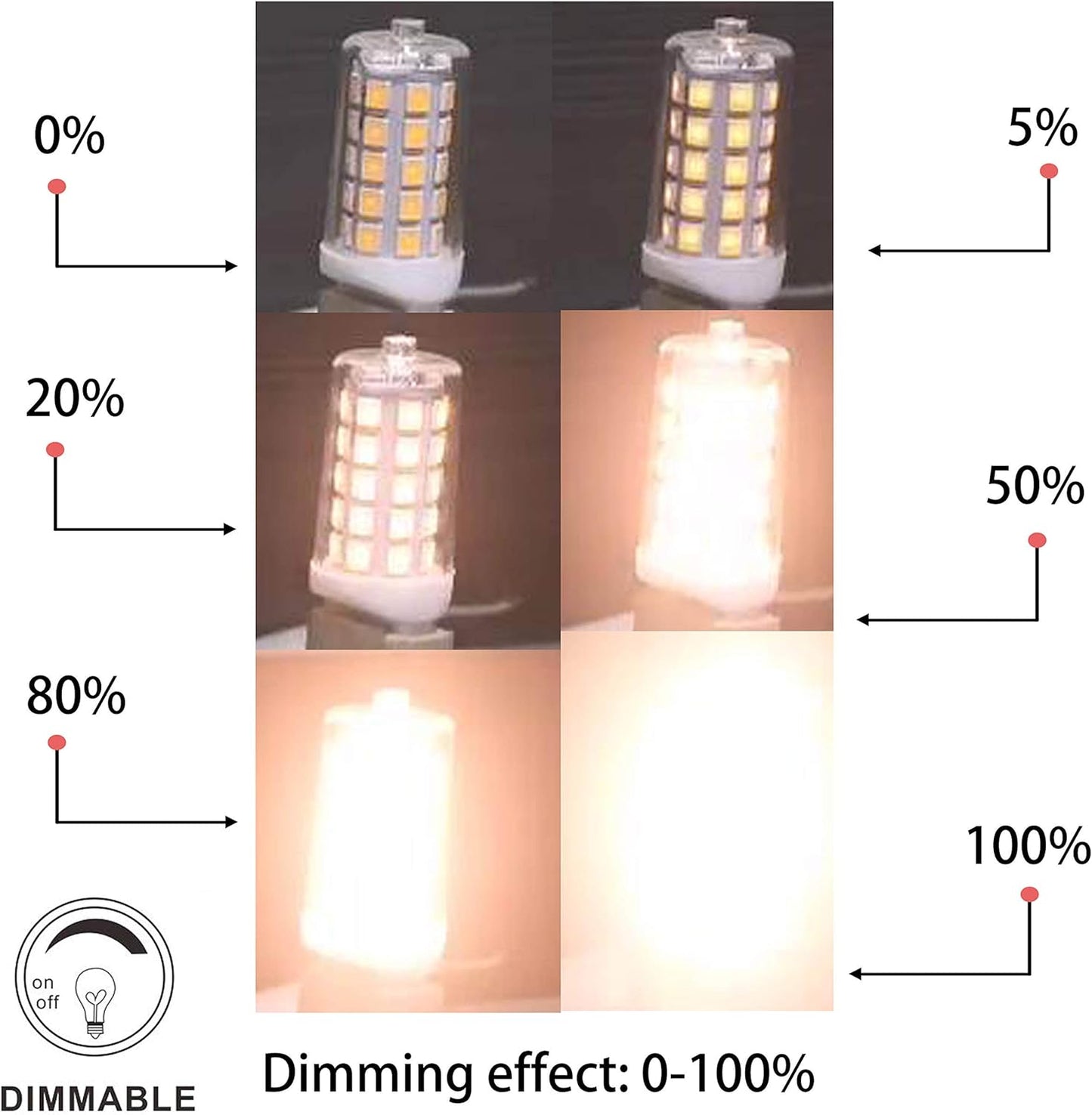 G9 LED Bulb Dimmable 4W, 40 Watt T4 G9 Halogen Equivalent, 2700K Soft Warm White, 120V No-Flicker, Chandelier Lighting 450LM (5 Pack)