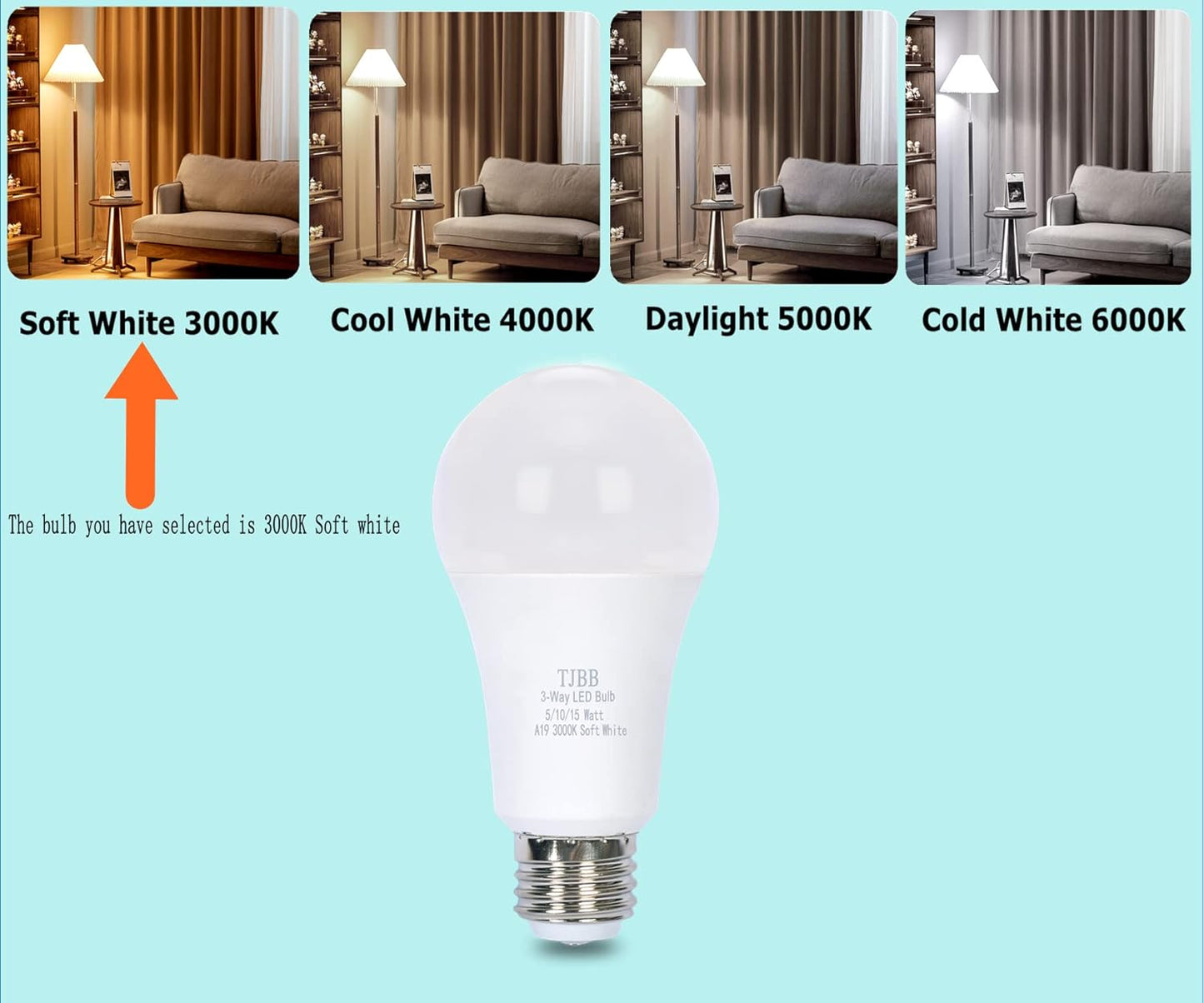 UL Listed 4-Pack 3 Way Light Bulbs Soft White 3000K 50 100 150 Watt Equivalent, Perfect for Reading, Standard A19 Indoor Led Bulb, 5/10/15 Watt Energy Efficient Bulb