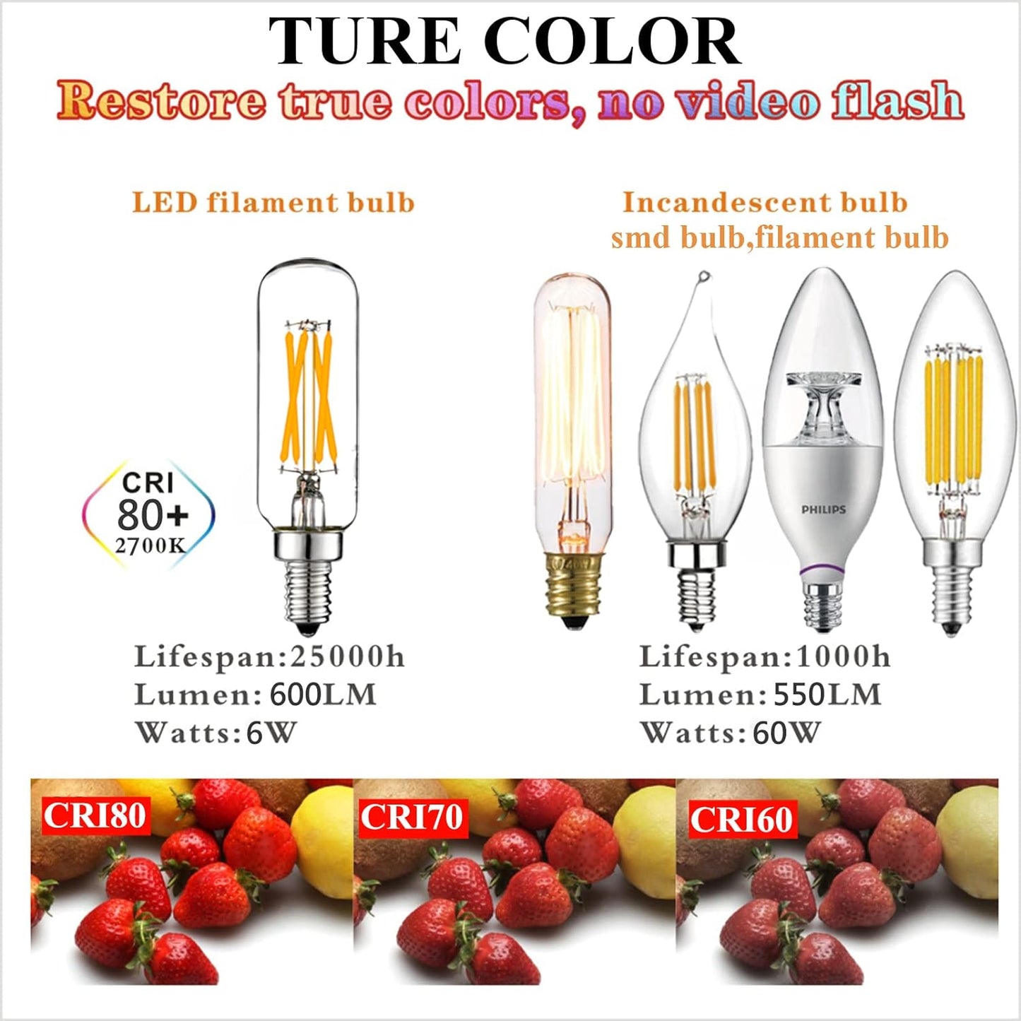 LED Bulb Dimmable 6W Equal Warm White 2700K T6 T25 E12 Candelabra Bulb 60 watt for Chandeliers,Ceiling Fan,Pendant,Wall sconces AC120V 600LM e12 Light Bulb 6Pack